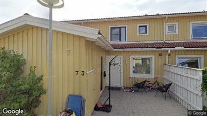 Apartments for rent in Botkyrka - Photo from Google Street View