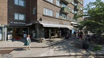 Apartments for rent in Oslo Grünerløkka - Photo from Google Street View