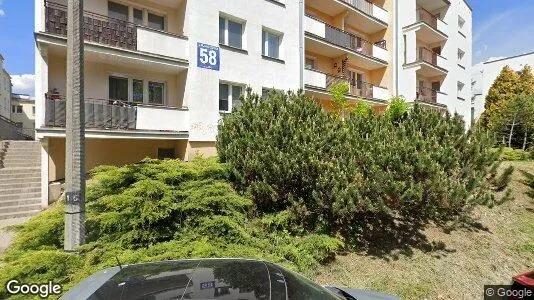 Rooms for rent in Lublin - Photo from Google Street View