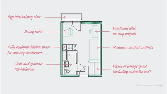 Apartments in Berlin Friedrichshain-Kreuzberg - photo 10