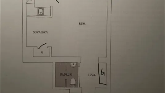 Apartments in Malmö City - photo 2