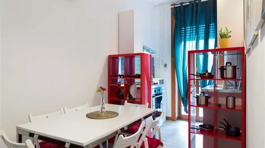 Rooms in Milano Zona 9 - Porta Garibaldi, Niguarda - photo 8