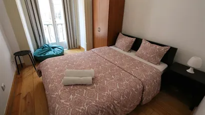 Room for rent in Lisbon (region)
