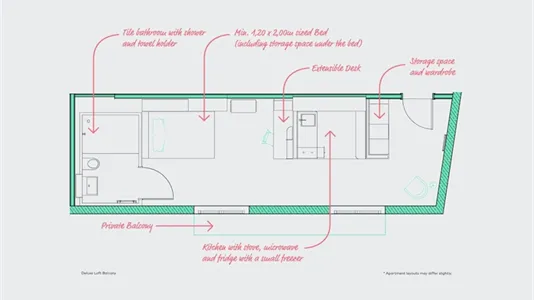 Apartments in Berlin Treptow-Köpenick - photo 10