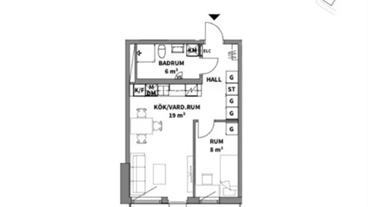 Apartments in Botkyrka - photo 9