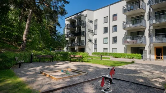 Apartments in Stockholm South - photo 13