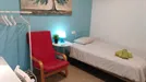 Room for rent, Málaga, Andalucía, &lt;span class=&quot;blurred street&quot; onclick=&quot;ProcessAdRequest(7958525)&quot;&gt;&lt;span class=&quot;hint&quot;&gt;See streetname&lt;/span&gt;[xxxxxxxxxxxxx]&lt;/span&gt;