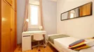 Room for rent, Barcelona Gràcia, Barcelona, &lt;span class=&quot;blurred street&quot; onclick=&quot;ProcessAdRequest(7747821)&quot;&gt;&lt;span class=&quot;hint&quot;&gt;See streetname&lt;/span&gt;[xxxxxxxxxxxxx]&lt;/span&gt;