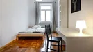 Room for rent, Munich, &lt;span class=&quot;blurred street&quot; onclick=&quot;ProcessAdRequest(12145049)&quot;&gt;&lt;span class=&quot;hint&quot;&gt;See streetname&lt;/span&gt;[xxxxxxxxxxxxx]&lt;/span&gt;