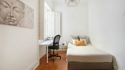 Room for rent in Lisbon (region)