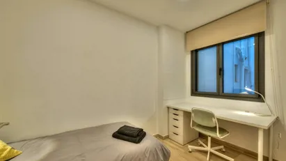 Room for rent in Barcelona Sarrià-St. Gervasi, Barcelona