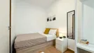Room for rent, Barcelona Eixample, Barcelona, &lt;span class=&quot;blurred street&quot; onclick=&quot;ProcessAdRequest(9832884)&quot;&gt;&lt;span class=&quot;hint&quot;&gt;See streetname&lt;/span&gt;[xxxxxxxxxxxxx]&lt;/span&gt;