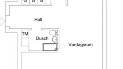 Helsingborg - 2rok - tillsv - 9.396kr/mån