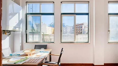 Room for rent in Lisbon (region)