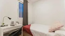 Room for rent, Valencia L'Eixample, Valencia (region), Calle Buenos Aires