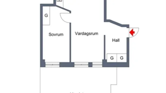 Apartments in Gotland - photo 8