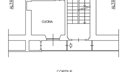 Apartment for rent in Turin, Piemonte