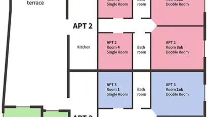 Room for rent in Milano Zona 9 - Porta Garibaldi, Niguarda, Milan