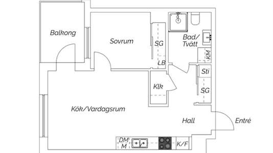 Apartments in Limhamn/Bunkeflo - photo 7