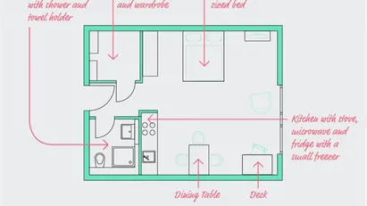 Apartment for rent in Tübingen, Baden-Württemberg