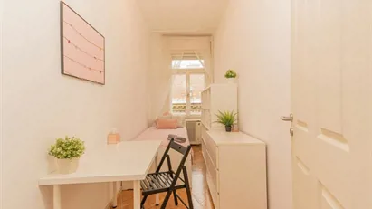 Room for rent in Budapest Józsefváros, Budapest