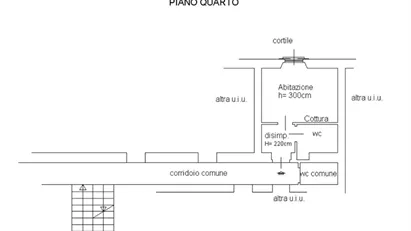 House for rent in Milano Zona 1 - Centro storico, Milan