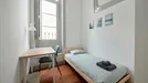 Room for rent, Lisbon (region), &lt;span class=&quot;blurred street&quot; onclick=&quot;ProcessAdRequest(11233870)&quot;&gt;&lt;span class=&quot;hint&quot;&gt;See streetname&lt;/span&gt;[xxxxxxxxxxxxx]&lt;/span&gt;