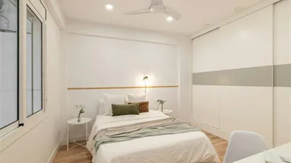 Room for rent in Barcelona Sarrià-St. Gervasi, Barcelona