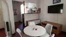 Apartment for rent, Marseille 7ème arrondissement, Marseille (region), &lt;span class=&quot;blurred street&quot; onclick=&quot;ProcessAdRequest(14115947)&quot;&gt;&lt;span class=&quot;hint&quot;&gt;See streetname&lt;/span&gt;[xxxxxxxxxxxxx]&lt;/span&gt;