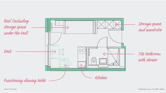 Apartments in Berlin Mitte - photo 7