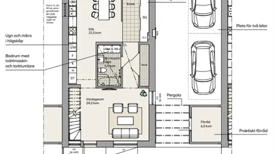 Houses in Limhamn/Bunkeflo - photo 13