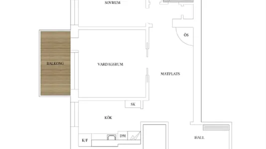 Apartments in Lund - photo 2