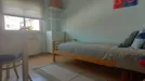 Room for rent, Lisbon (region), &lt;span class=&quot;blurred street&quot; onclick=&quot;ProcessAdRequest(13894482)&quot;&gt;&lt;span class=&quot;hint&quot;&gt;See streetname&lt;/span&gt;[xxxxxxxxxxxxx]&lt;/span&gt;