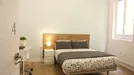 Room for rent, Madrid Retiro, Madrid, Calle de Valenzuela