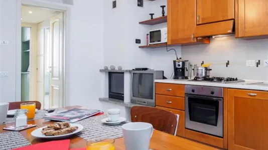 Apartments in Milano Zona 2 - Stazione Centrale, Gorla, Turro, Greco, Crescenzago - photo 4