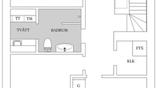 Houses in Limhamn/Bunkeflo - photo 13