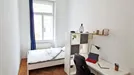 Room for rent, Vienna Leopoldstadt, Vienna, Taborstraße