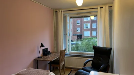Rooms in Gärdet/Djurgården - photo 2