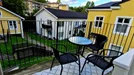Apartment for rent, Södertälje, Stockholm County, &lt;span class=&quot;blurred street&quot; onclick=&quot;ProcessAdRequest(8396697)&quot;&gt;&lt;span class=&quot;hint&quot;&gt;See streetname&lt;/span&gt;[xxxxxxxxxxxxx]&lt;/span&gt;