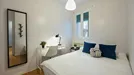 Room for rent, Madrid Retiro, Madrid, Calle de Ibiza