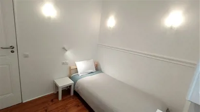 Room for rent in Lisbon (region)