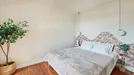 Room for rent, Lisbon (region), &lt;span class=&quot;blurred street&quot; onclick=&quot;ProcessAdRequest(11452803)&quot;&gt;&lt;span class=&quot;hint&quot;&gt;See streetname&lt;/span&gt;[xxxxxxxxxxxxx]&lt;/span&gt;