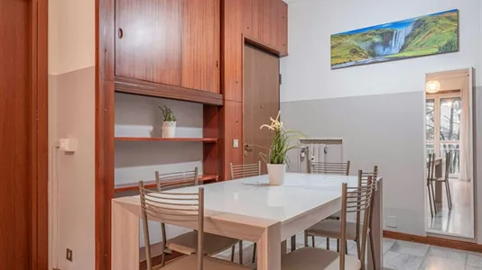 Rooms in Milano Zona 2 - Stazione Centrale, Gorla, Turro, Greco, Crescenzago - photo 7