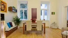 Apartment for rent, Vienna Brigittenau, Vienna, &lt;span class=&quot;blurred street&quot; onclick=&quot;ProcessAdRequest(7723890)&quot;&gt;&lt;span class=&quot;hint&quot;&gt;See streetname&lt;/span&gt;[xxxxxxxxxxxxx]&lt;/span&gt;