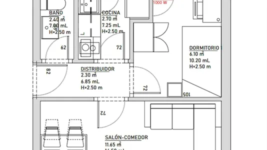 Apartments in Madrid Arganzuela - photo 6