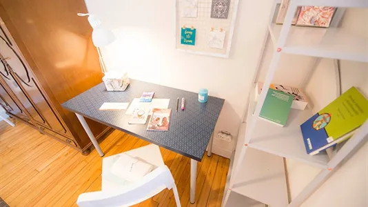 Rooms in Bilbao - photo 7