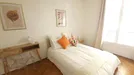 Room for rent, Paris 8ème arrondissement, Paris, &lt;span class=&quot;blurred street&quot; onclick=&quot;ProcessAdRequest(13301585)&quot;&gt;&lt;span class=&quot;hint&quot;&gt;See streetname&lt;/span&gt;[xxxxxxxxxxxxx]&lt;/span&gt;