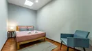Room for rent, Porto (Distrito), &lt;span class=&quot;blurred street&quot; onclick=&quot;ProcessAdRequest(14129801)&quot;&gt;&lt;span class=&quot;hint&quot;&gt;See streetname&lt;/span&gt;[xxxxxxxxxxxxx]&lt;/span&gt;