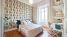 Room for rent, Lisbon (region), &lt;span class=&quot;blurred street&quot; onclick=&quot;ProcessAdRequest(9346519)&quot;&gt;&lt;span class=&quot;hint&quot;&gt;See streetname&lt;/span&gt;[xxxxxxxxxxxxx]&lt;/span&gt;
