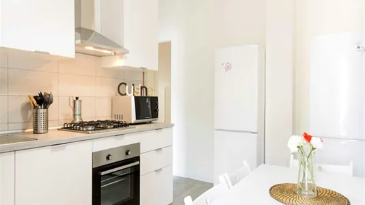 Rooms in Milano Zona 2 - Stazione Centrale, Gorla, Turro, Greco, Crescenzago - photo 10